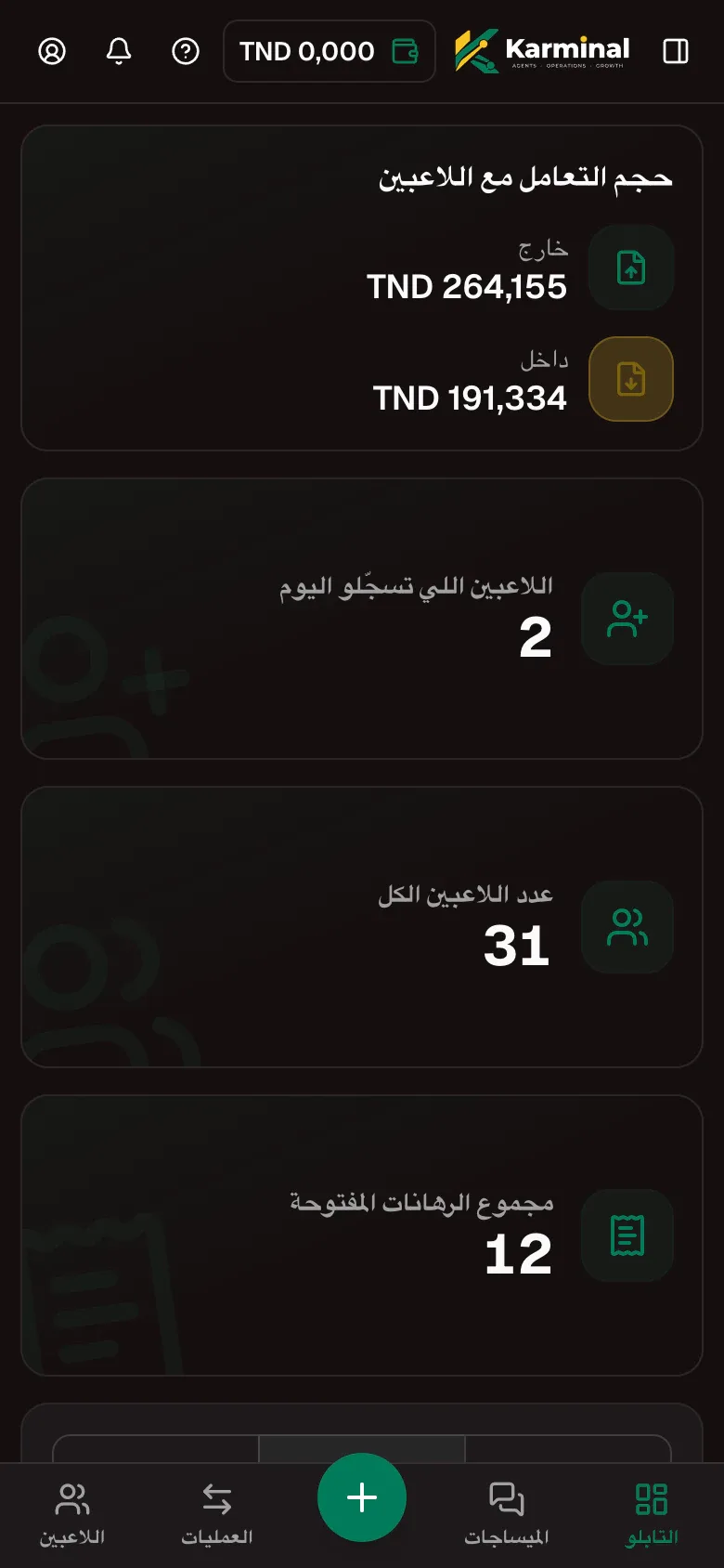 نفس لوحة تحكّم Karminal على التليفون.