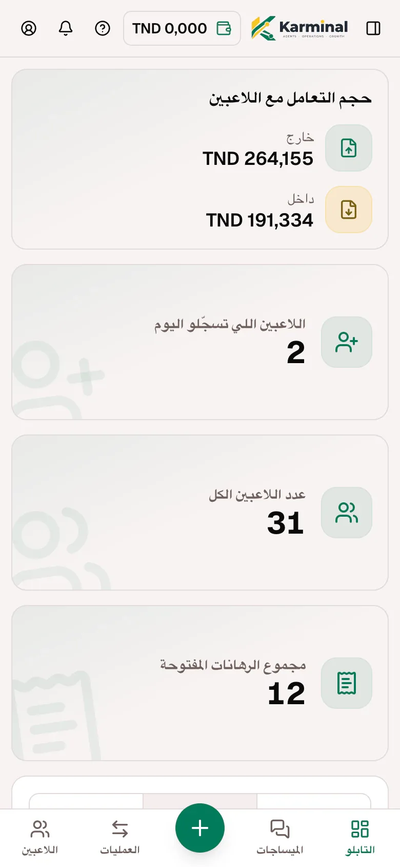 نفس لوحة تحكّم Karminal على التليفون.