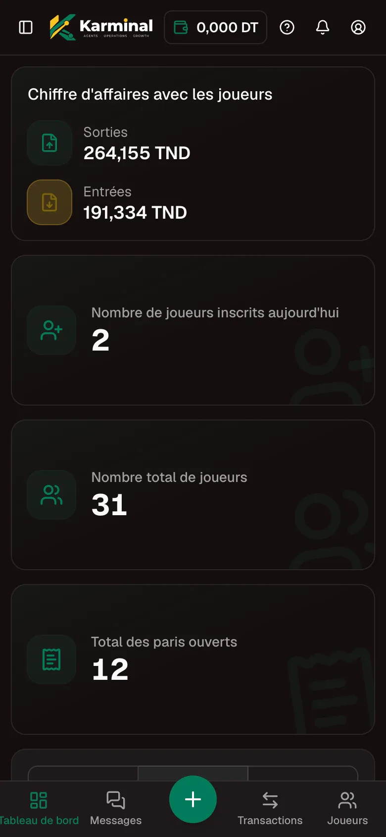 Le même tableau de bord Karminal sur un téléphone.