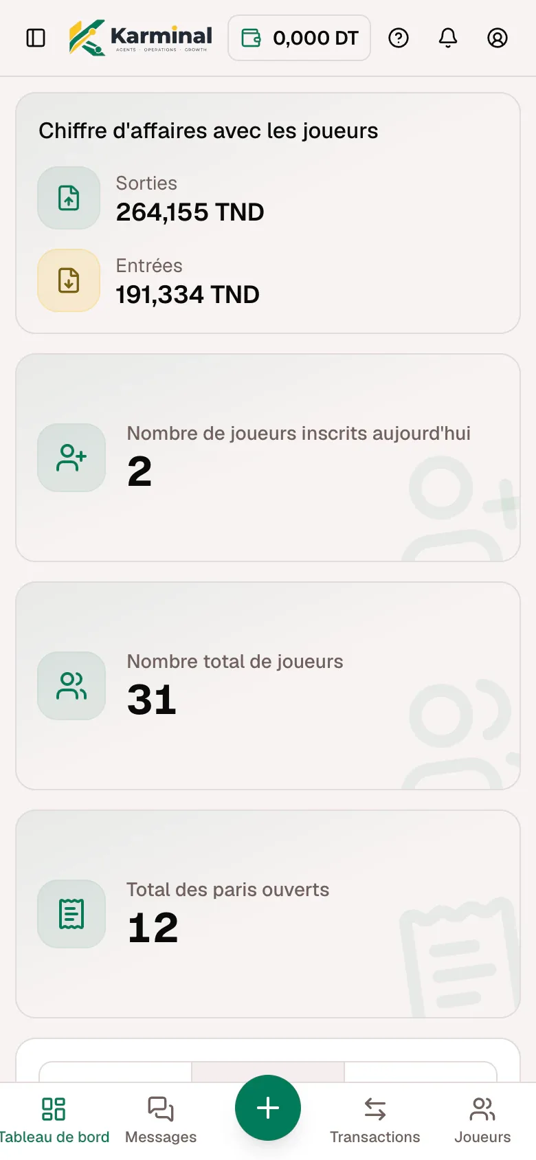 Le même tableau de bord Karminal sur un téléphone.