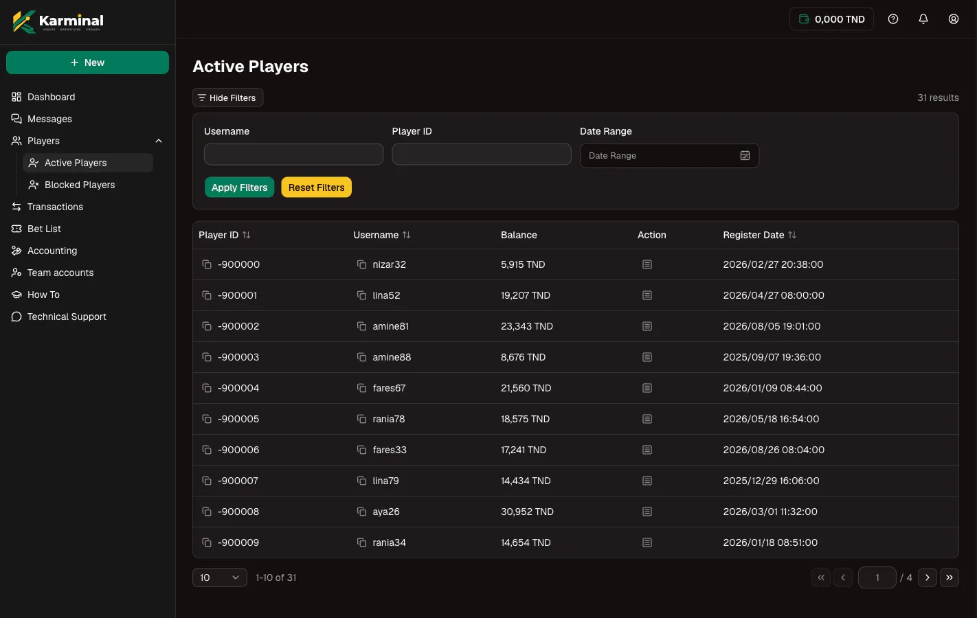 The Active players page of Karminal: a filterable table with player ID, username, balance and registration date.