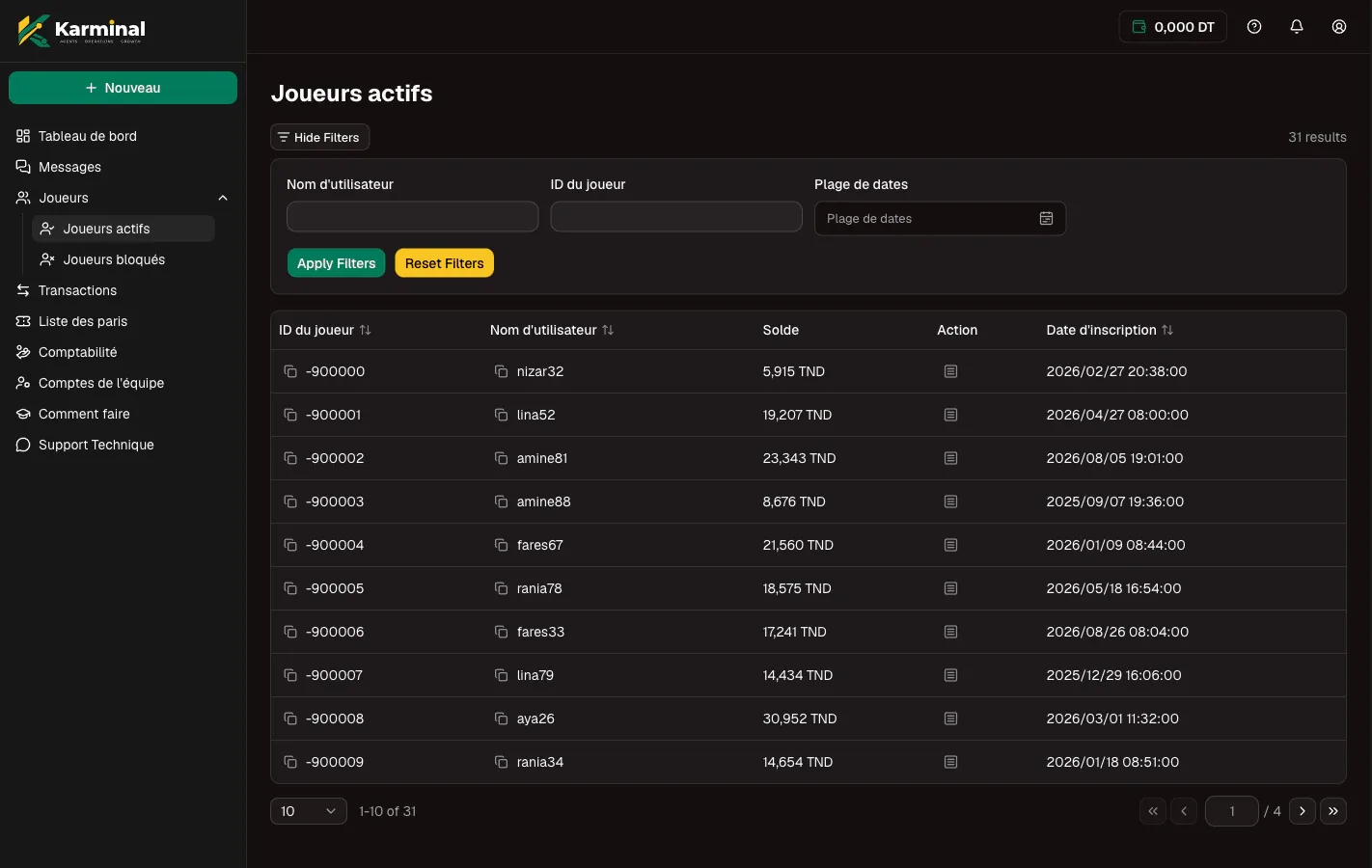 La page Joueurs actifs de Karminal : un tableau filtrable avec identifiant, nom d'utilisateur, solde et date d'inscription.
